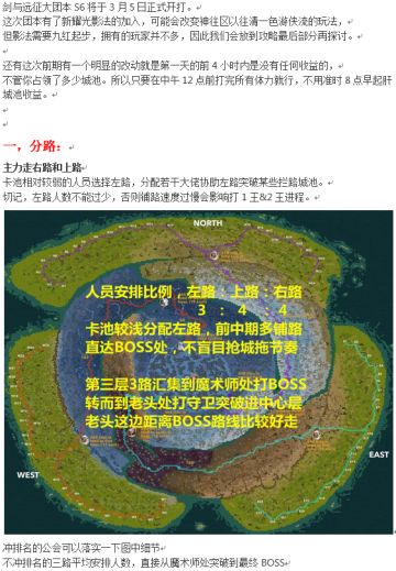 剑与远征 神往区 S6团本攻略 及 法坦玩法