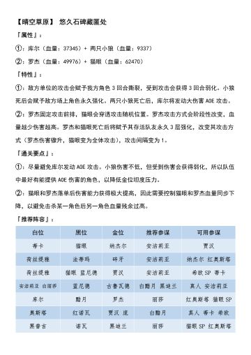 【日落军团攻略组】进阶材料藏匿处详解