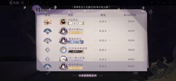 赛季末上分阵容推荐