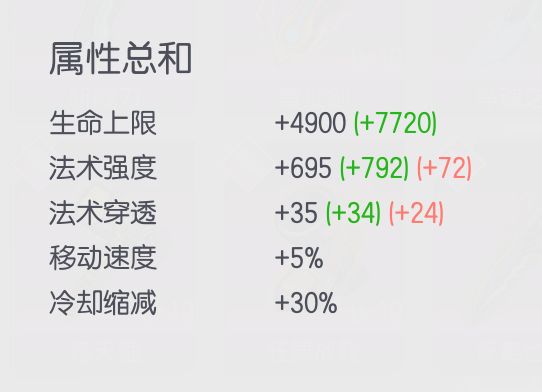 身为法坦套那个比较合格呢截图