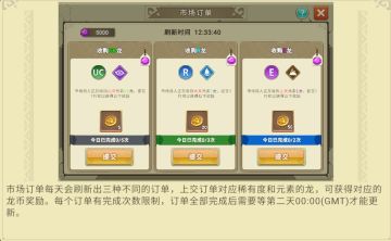 【龙岛三百问】关于驯龙市场