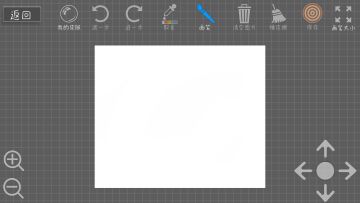 【森林大会日常活动】皮肤共创第二期（完结篇）——我是可爱粉红“猪坚强🐖“ + 官皮先赏