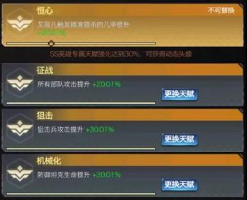 不会打造艾薇儿天赋流派？今天大神来教你！