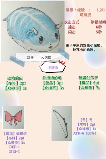 托拉姆怪物手册（励志做一个最完全的资料手册）