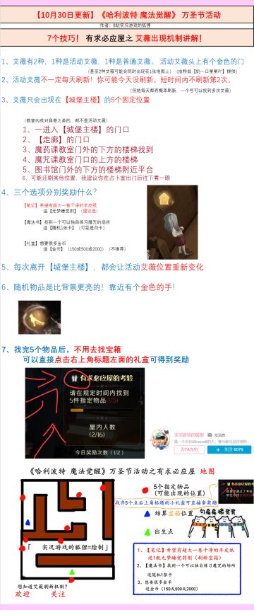 7个技巧！艾薇刷新机制讲解！（包含 有求必应屋地图）