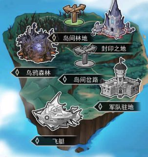 剧情|《魔界王物语》第七章 天降大任