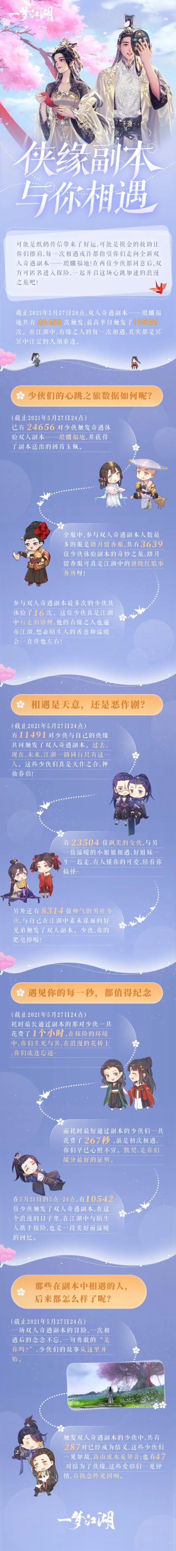 双人副本能组队？万人体验的副本，背后还有这些爱恨情仇？