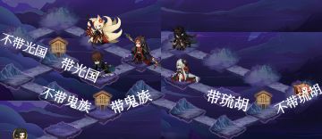 镇守15层&刷钱攻略(1.4版本已更新)