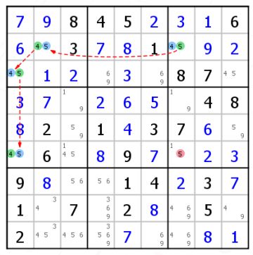 小灰的数独迷你课堂第十六讲——链的进阶知识