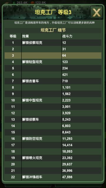 《兵人大战》部队检阅记录之装甲车部队