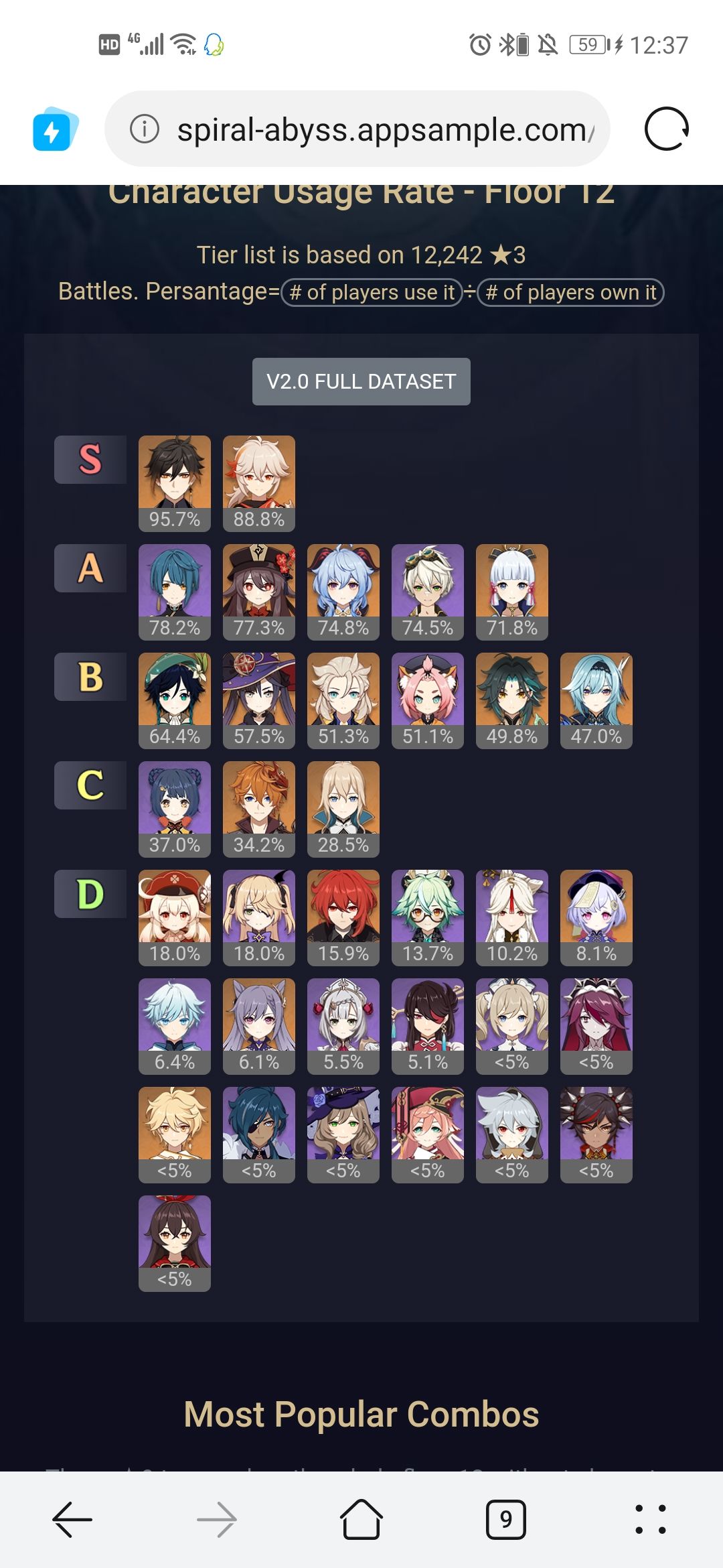 2.0新深渊角色出场率排行截图