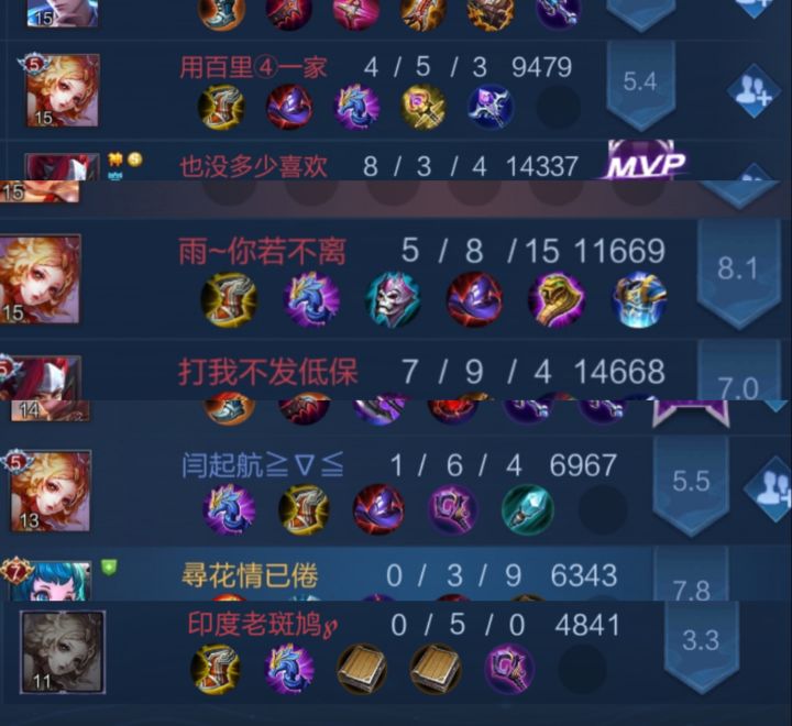 就差脑溢血了。。。截图