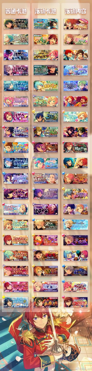 卡池活动顺序（转wb）