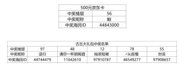 【一起留下浪漫回忆！新版本“甜蜜时节”上线】福利活动甜蜜升级！