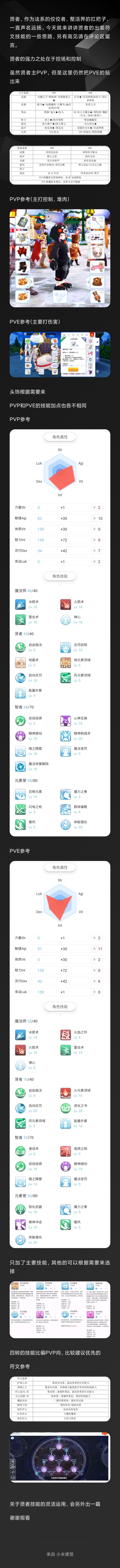 贤者略讲(图片版)截图