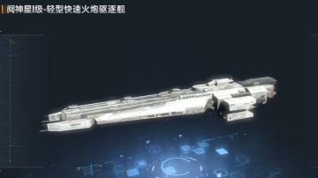 阋神星驱逐舰背景故事分享（同人创作）