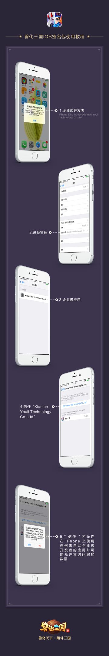 苹果用户必看！《兽化三国》IOS测试说明