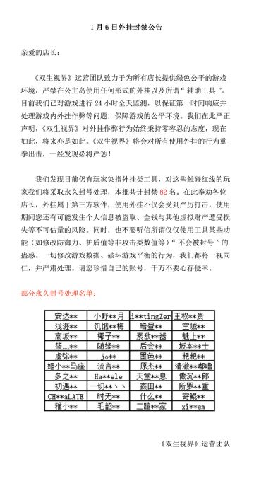 【双生视界】外挂封禁公告（1月6日）