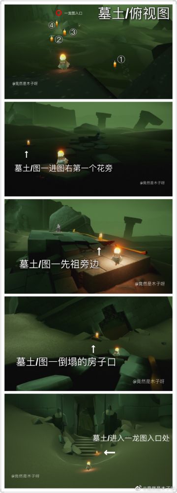 3月7日任务及蜡烛