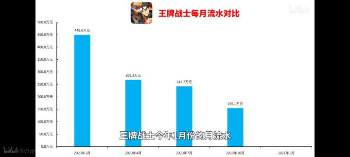 不好的感觉截图