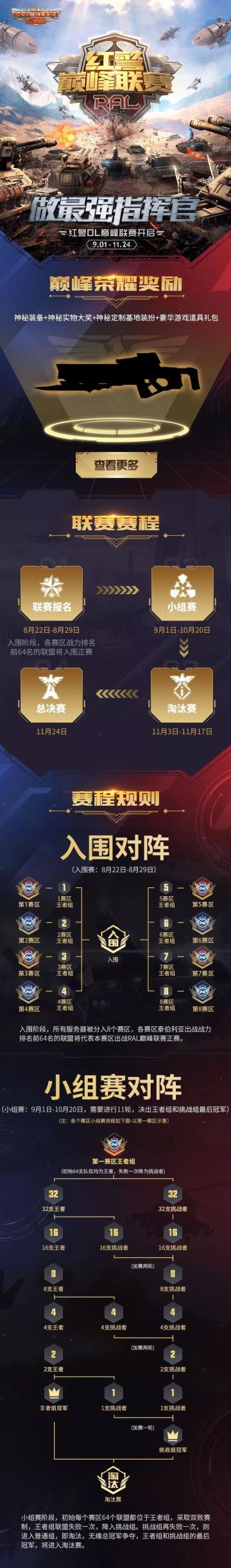 红警OL巅峰联赛即将开启，是兄弟一起战！