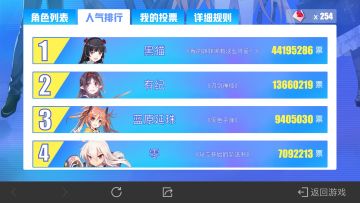 ★许下相见的愿望冠军——黑猫★