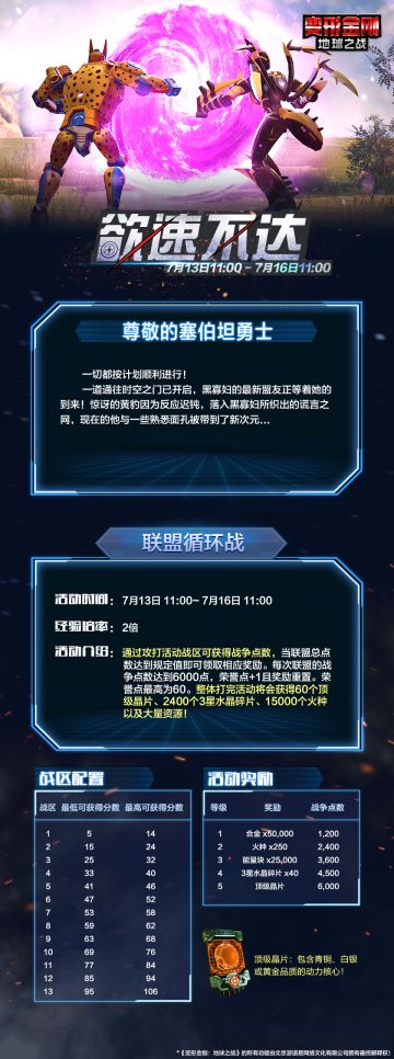 【本周活动】-欲速不达