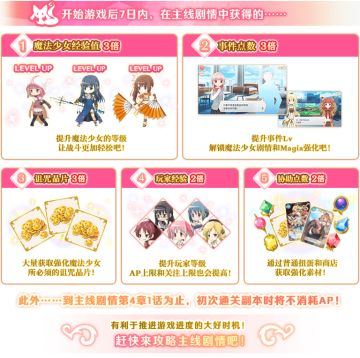 《魔法纪录》「预告」主线剧情第9章挑战副本&主线剧情推广活动