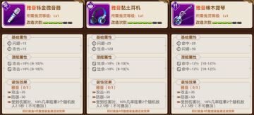 玩家攻略-吃货大boss，洛天依降临（小笼包攻略组专栏）