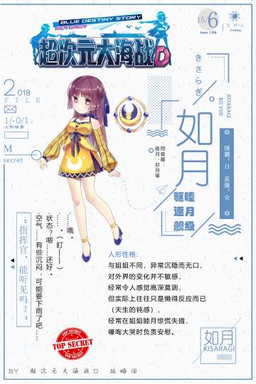 【人形档案】如月篇