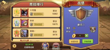 【竞技场大改版】竞技场积分规则调整