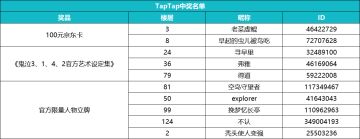 【福利】制作人直播面对面猜想No.4——猎魔利器