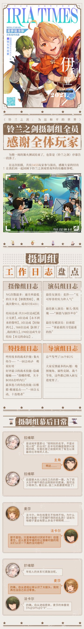 篝火测试已结束，《铃兰之剑》摄制组幕后日志公开