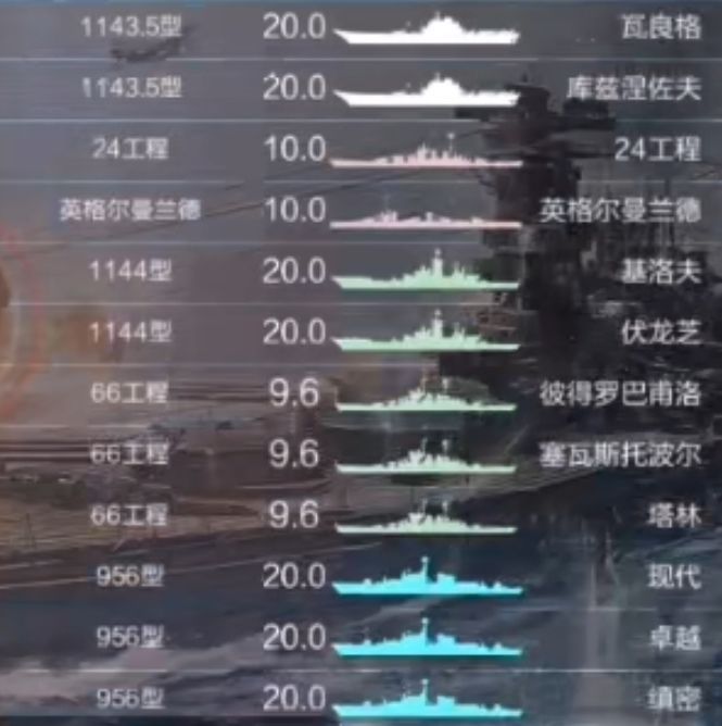 。截图