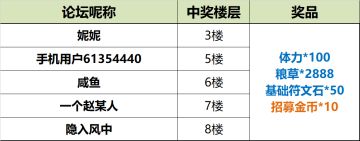 【已结束&中奖名单】【中秋活动】答题送10连抽！！