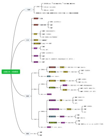 ［衍生体系分析]《静功反击》之“太极柔反”