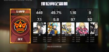 说一下我对于这个游戏选手定位以及平衡性的看法(主玩狙)