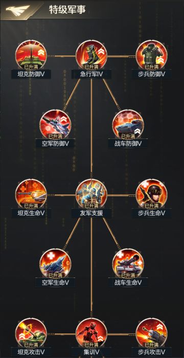 《红警OL》全新版本来袭！女神皮肤助力八星科技征战沙场