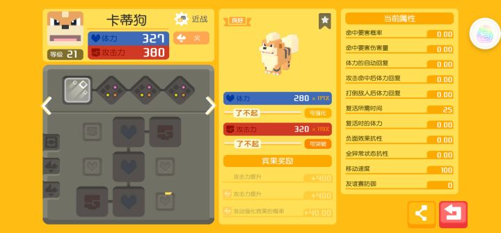 求助,这狗能用吗截图