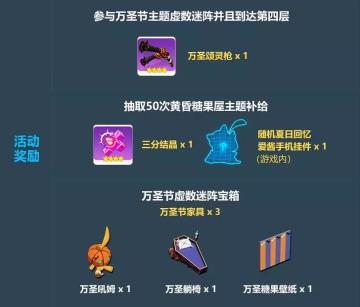 活动公告 | 万圣节出击！琪亚娜勇者大冒险开启！