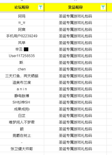 开【有奖互动】椰铃清响，圣诞欢至！菊草叶送圣诞好礼啦~