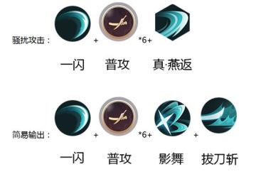 【话题】橘右京VS霸王丸，你更喜欢谁？