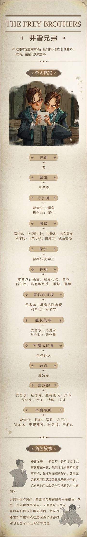 伙伴介绍丨调皮捣蛋的双胞胎 「弗雷兄弟」