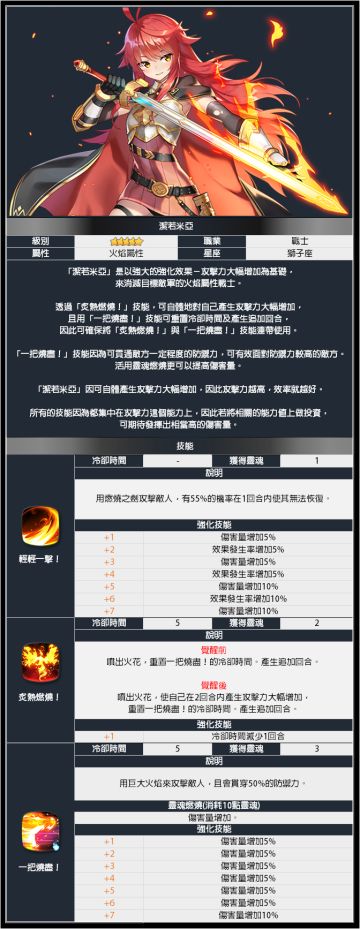 【20.2.6】「洁若米亚」&「孤注一掷」出货集中帖