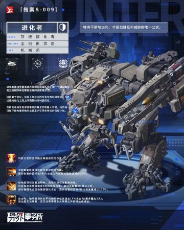 情报解禁 | 「清道夫」团队新角色本周实装，新觉醒角色“进化者”将登场