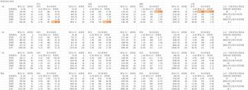 无极仙途攻略【悟道篇】