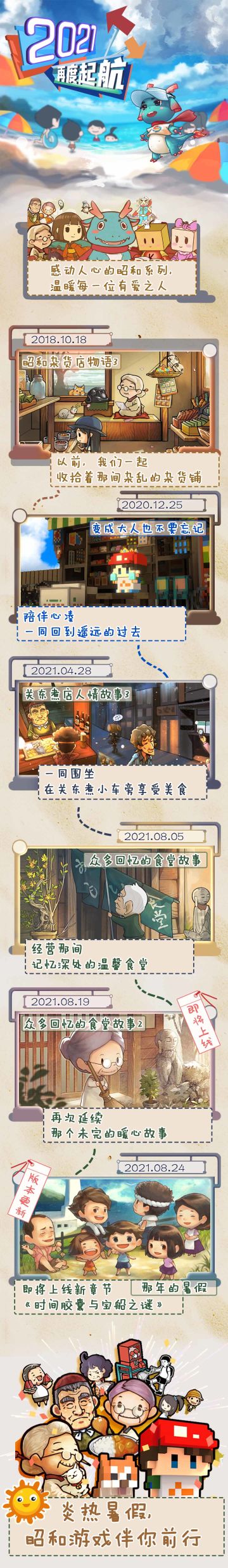 【昭和游戏】2021，再度起航