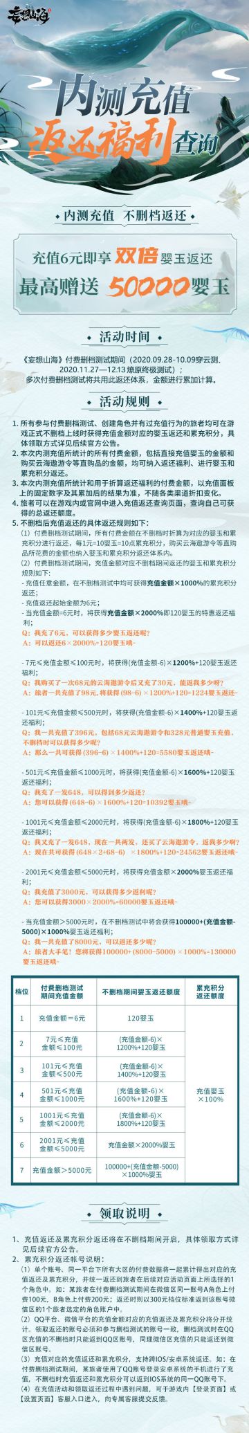 【测试速报】“燎原”终极测试充值返利规则