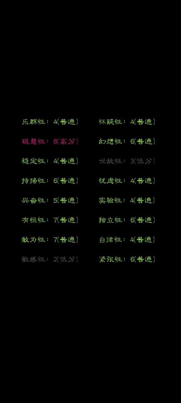 除了智商一无是处的我截图