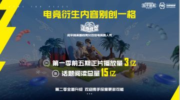 2020和平精英国际冠军杯正式开幕，产品+跨界IP+电竞三大年度计划公布 1